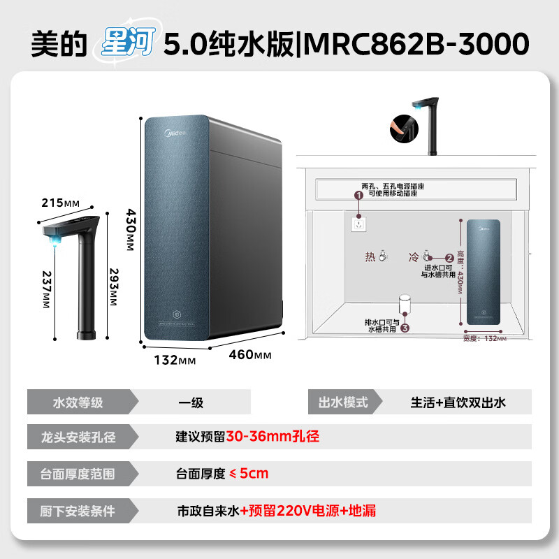 美的 星河5.0MRC862B-3000反渗透纯水机 1536.58元 - 86线报