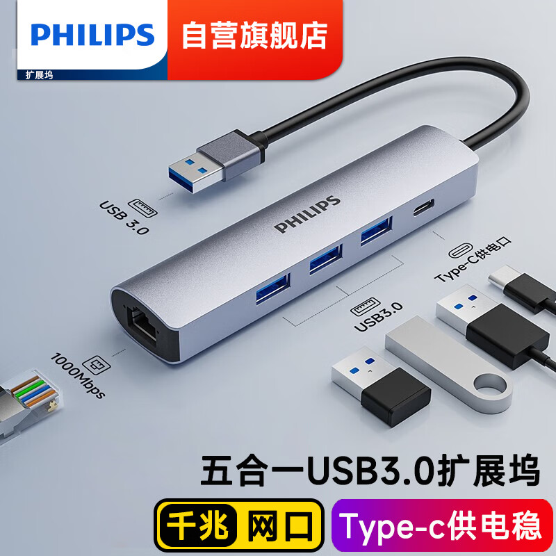 PHILIPS 飞利浦 USB3.0转千兆网口扩展坞分线器笔记本网线转接头拓展坞RJ45有线网卡转换器 五合一 79元（需用券）