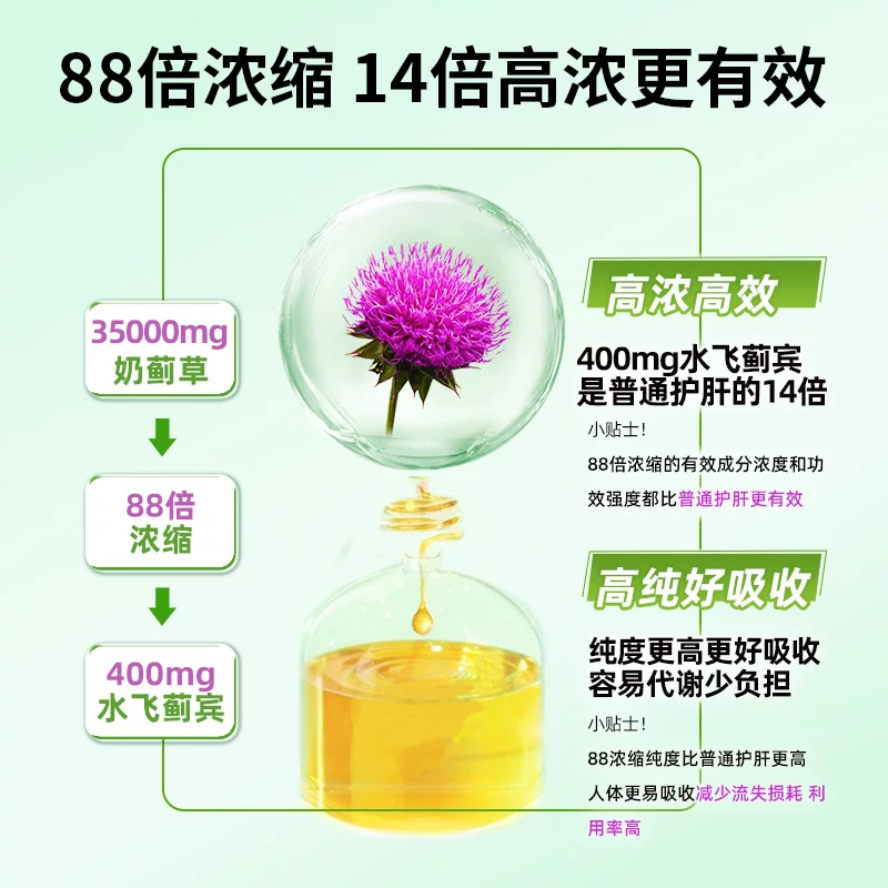 斯维诗 澳洲Swisse高浓奶蓟草护肝片男士女士应酬加班熬夜职场营养保健品 88.9元 - 线报酷