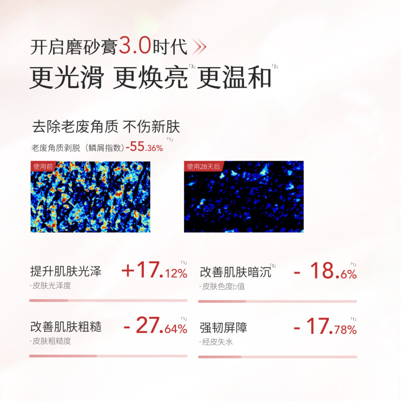 半亩花田 冰淇淋亮滑香氛磨砂膏沐浴露二合一去角质失重玫瑰 16.06元