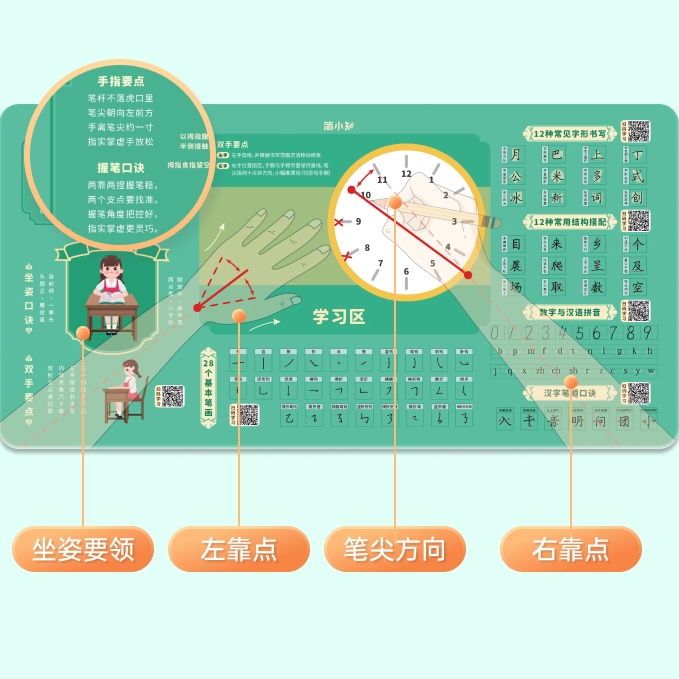 简小知 儿童正姿写字垫 60*30cm 16.8元包邮（需用券）