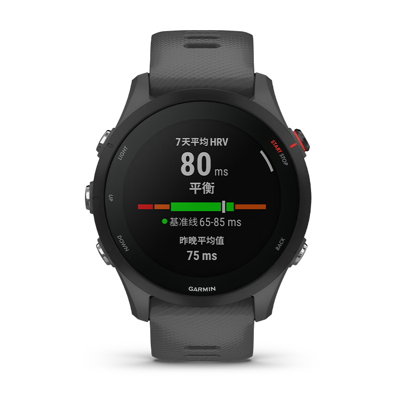 PLUS：佳明（GARMIN） Forerunner255 户外运动手表 1642.2元（需用券）