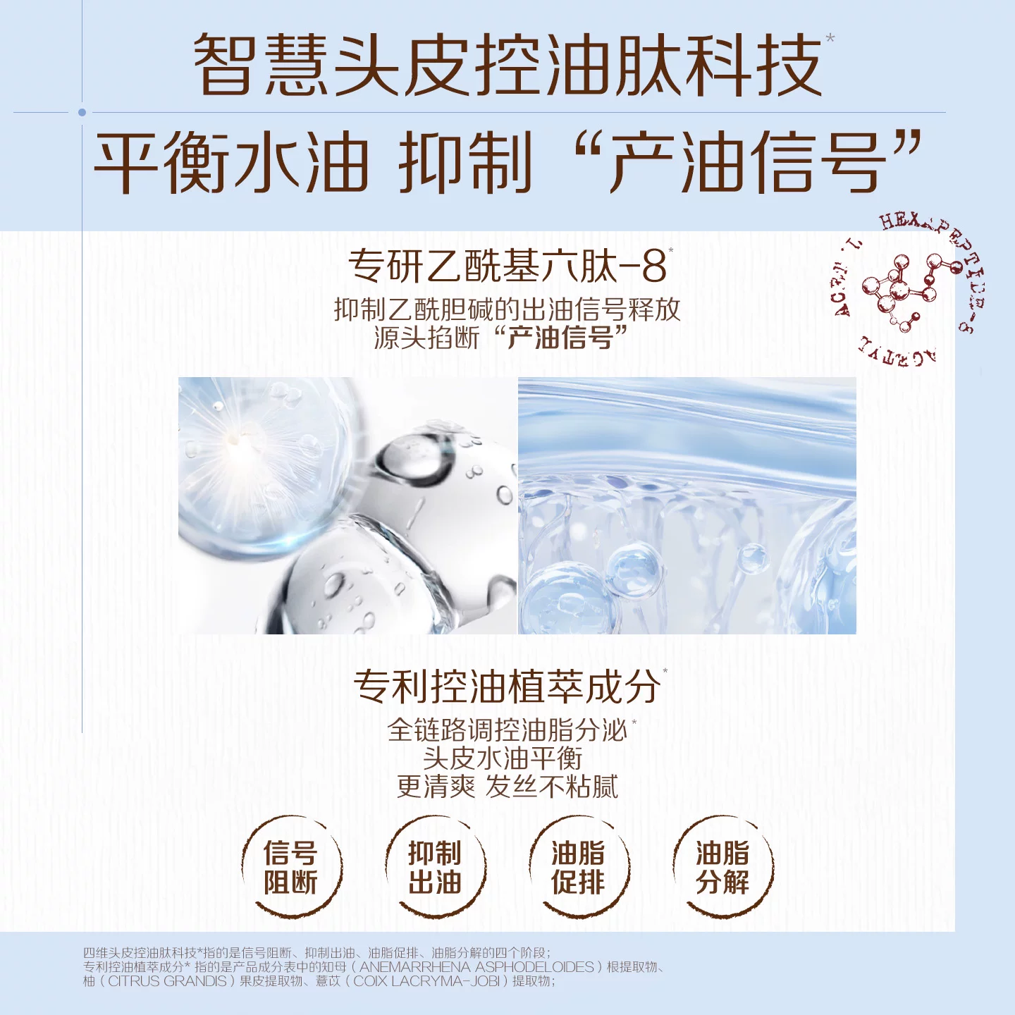 诗裴丝 海盐玻尿酸控油洗发水100ml长效控油蓬松水润发丝净化 5.6元 - 线报酷