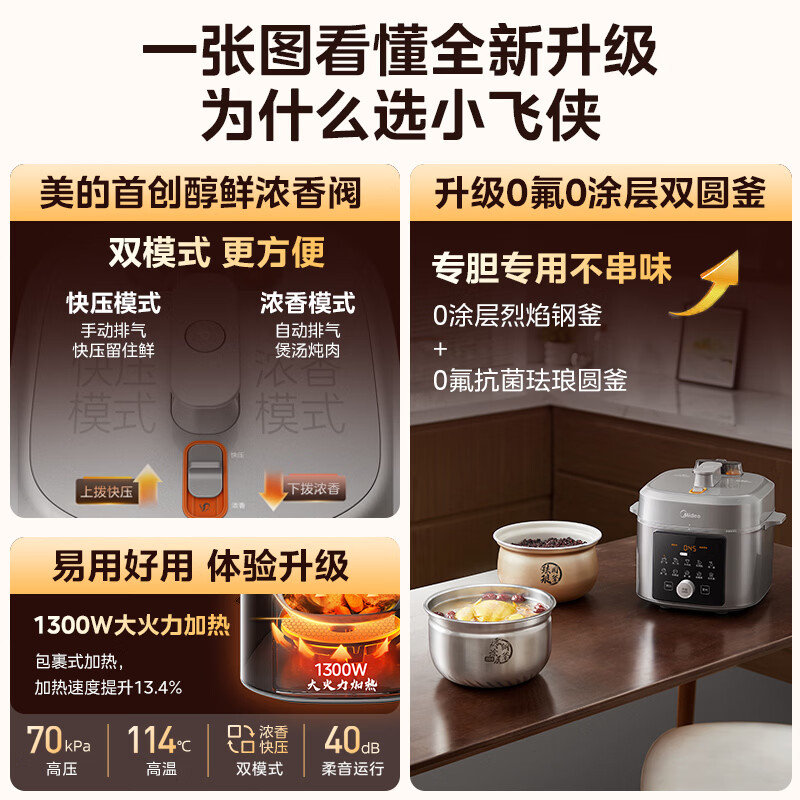 美的 E5825N 0氟0涂层双胆 5L 银色 电压力锅 258.84元 - 线报酷