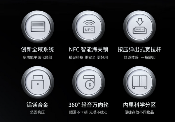 LEVEL8 地平线8号 领航者系列 NFC智能箱 20英寸