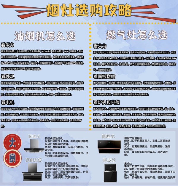 FOTILE 方太 灵匿系列 JCD10TA+TH27B 侧吸式烟灶套装 天然气