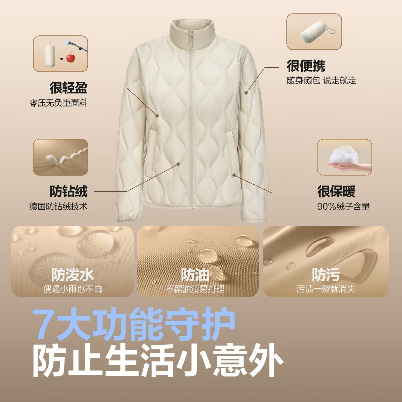 波司登 轻薄羽绒服90绒三防面料羽绒服 223.87元（需用券）