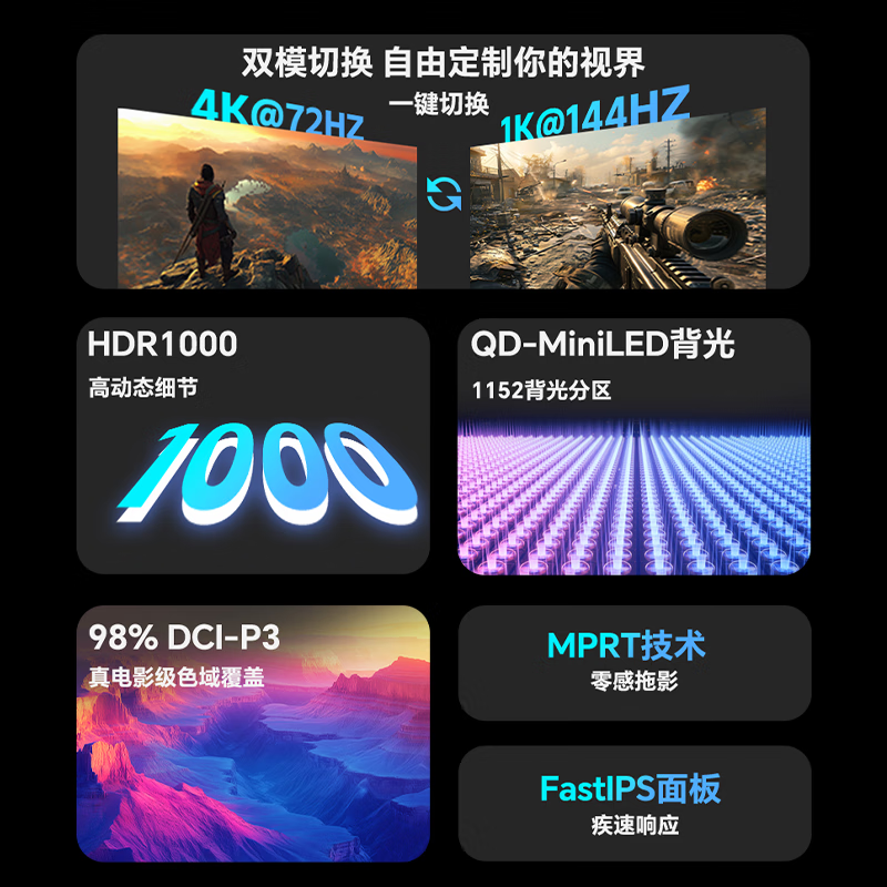 KTC M27U6QD量子点MiniLED 27英寸4K 144Hz显示器 1393元 - 清风线报