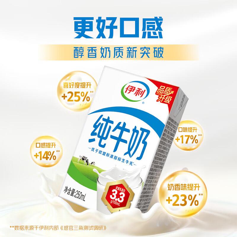 伊利 3.2g乳蛋白 纯牛奶 250ml*21盒 37.92元（需用券）