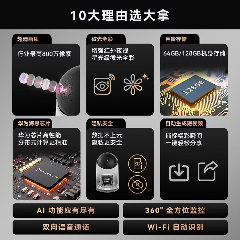 Danale 大拿 4K智能摄像头 800万像素 64GB 红外 白色 259元