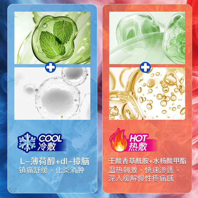 安提普拉敏冷热敷双效膏药贴6片/袋韩国止痛非久光贴 34.65元