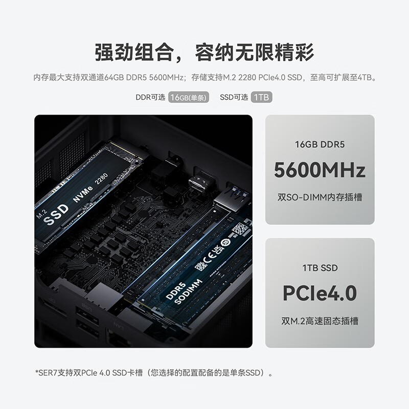 Beelink 零刻 「JD福利款」零刻SER7 AMD锐龙7迷你电脑主机 琥珀橙 16G/1TB 2999元（