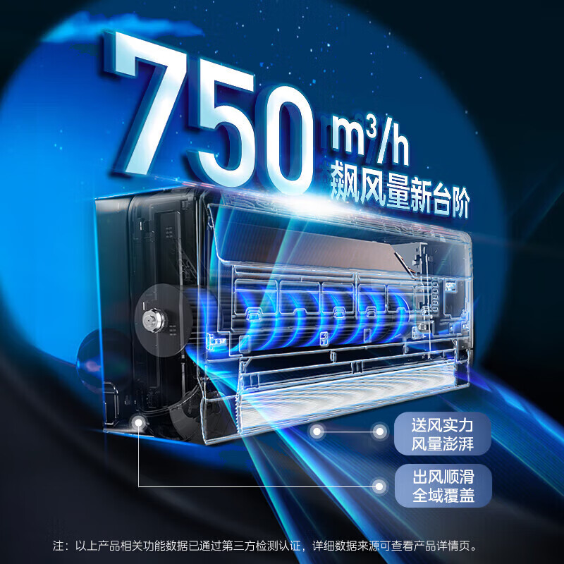 以旧换新补贴：Midea 美的 酷省电系列 KFR-35GW/N8KS1-1 新一级能效 壁挂式空调 1