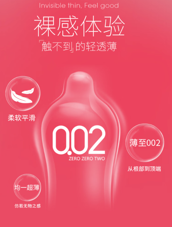 諾絲 002超薄潤滑安全套 15只