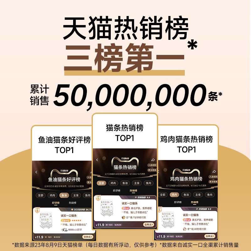 诚实一口 P40PLUS零肉粉鲜肉冻干双拼成猫粮 11.9元 - 线报酷