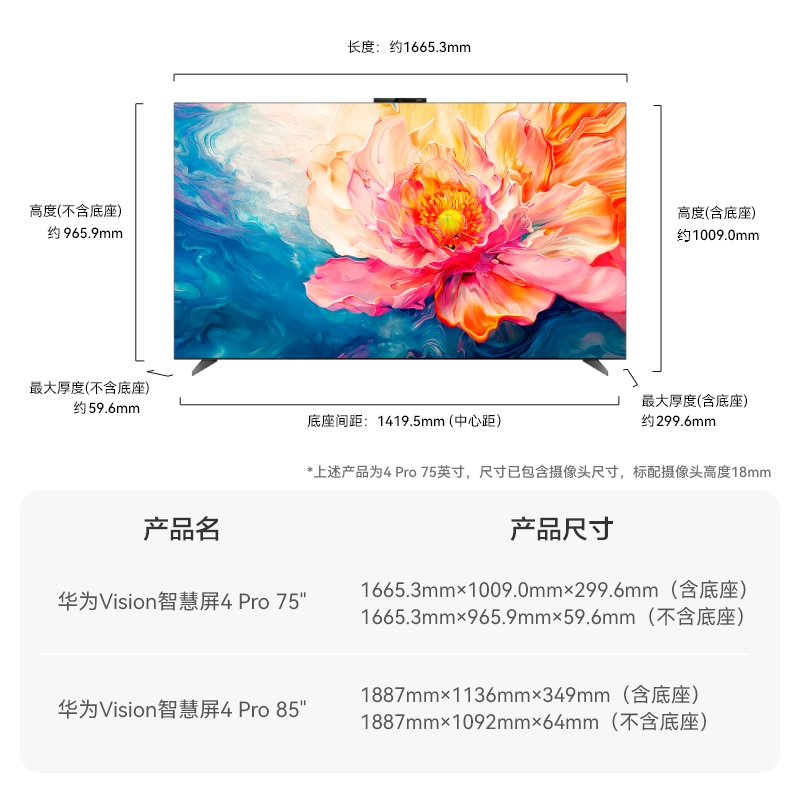 HUAWEI 华为 Vision智慧屏 4 Pro 75英寸 SuperMiniLED灵犀遥控电视8033 7199元