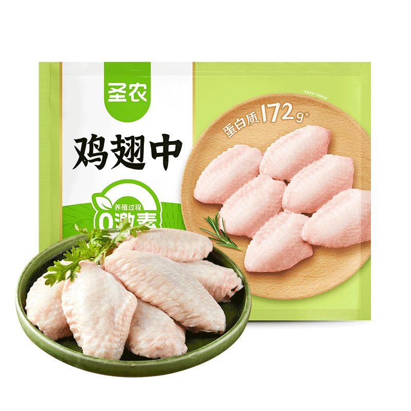 Plus会员:圣农 鸡翅中 1kg*3件 100.86元（33.62元/件）返卡6元后