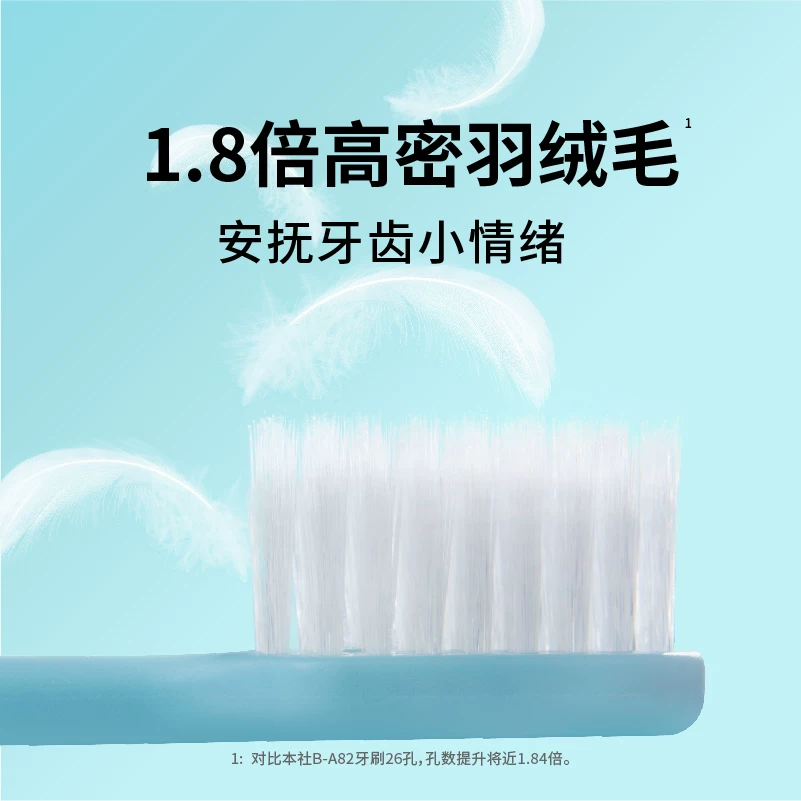 惠百施 48孔绒感护龈软毛宽头牙刷 7.9元 - 线报酷