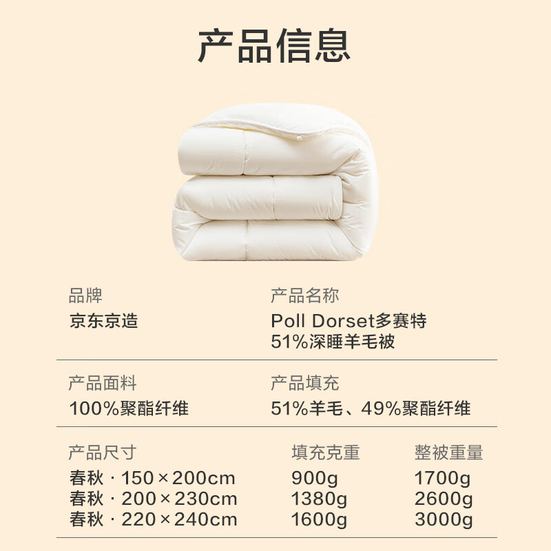 京东京造 51%澳洲多赛特深睡羊毛被 200*230m 169元（需用券）