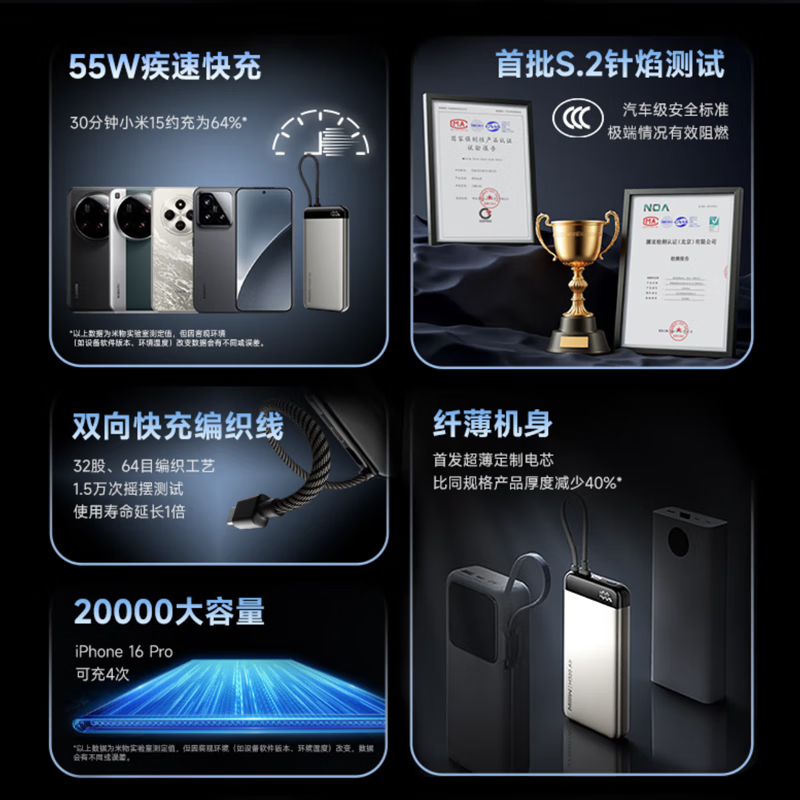 京选 米物20000mAh55W快充自带线充电宝 64元
