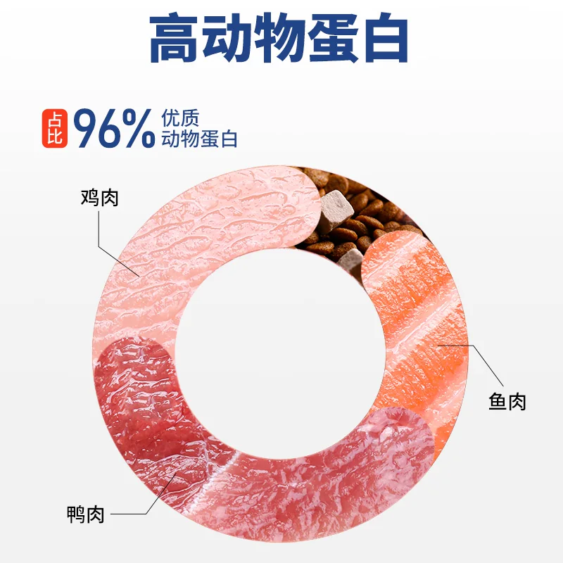 顽皮 双鲜冻干猫粮50g 1元 - 线报酷