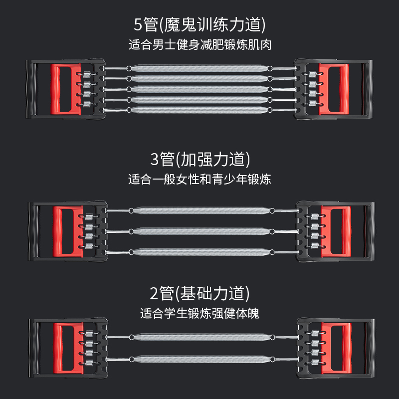 申沃 扩胸拉力器男弹簧胸肌训练仰卧起坐臂力肩背拉伸锻炼家用器材 20.5元