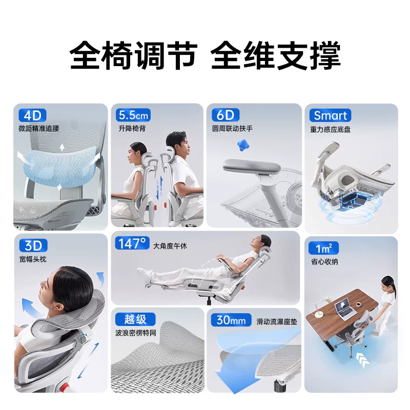 西昊 B300Pro 人体工学椅 办公椅久坐电脑椅舒适电竞座椅学习椅子 693元 - 线报酷