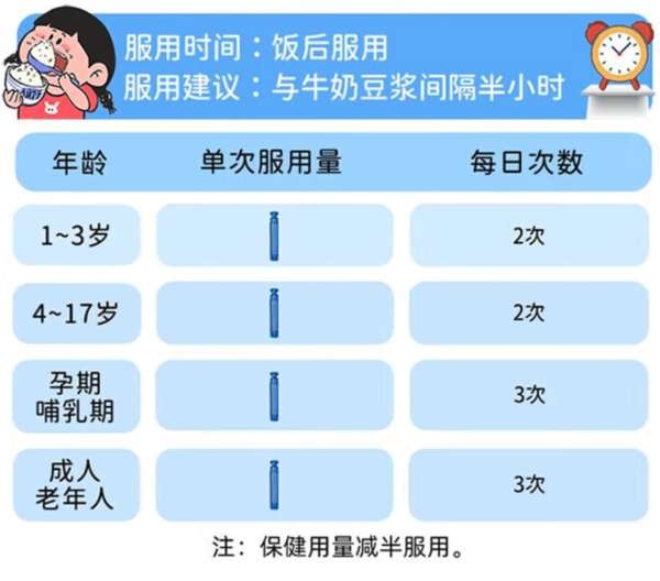 fu wa 扶娃 葡萄糖酸钙锌口服溶液 10ml*108支加赠共144支