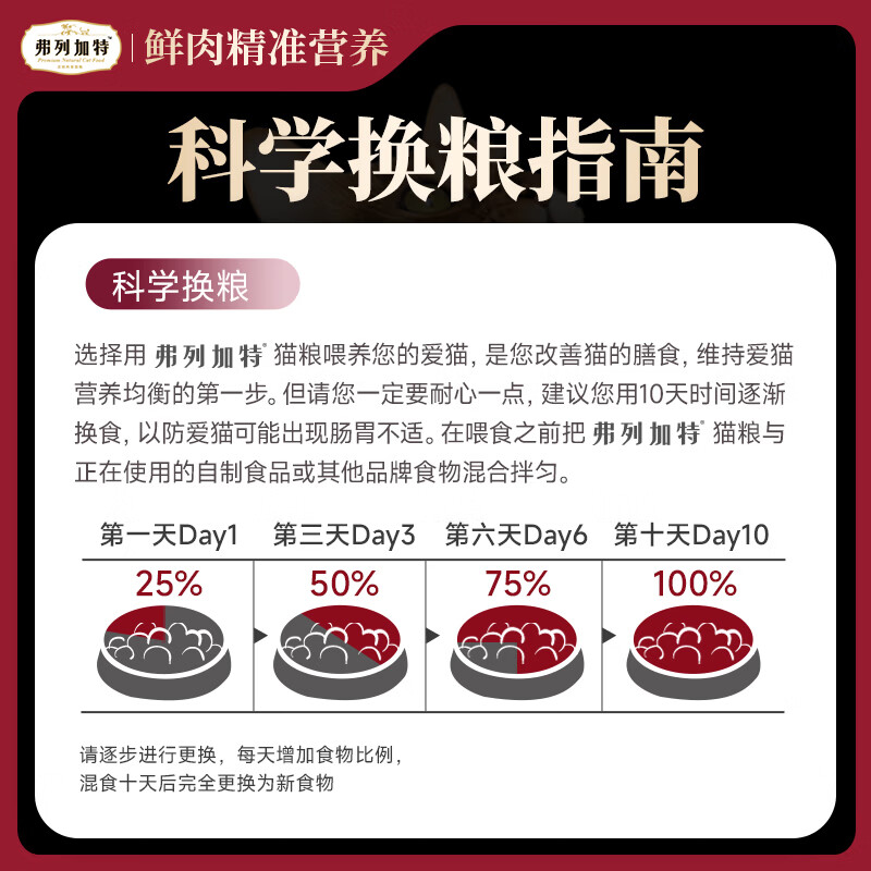 弗列加特 全价鲜肉猫粮 鸡肉味 100g 1.9元 - 清风线报