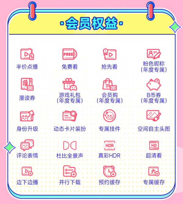 bilibili 嗶哩嗶哩 超級大會員年卡 支持電視端