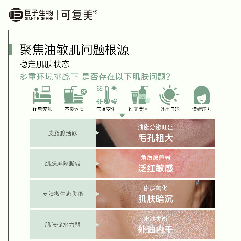 可复美 秩序修护精华液 30ml 19.9元 - 清风线报