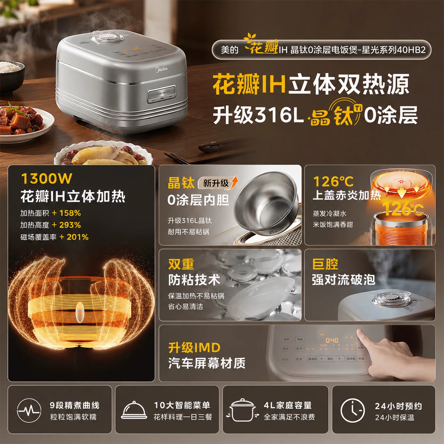 美的 星光系列 MB-40HB2电饭煲 4L 508.68元 - 线报酷