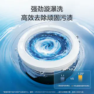 海尔 初色2.0系列 XQB120-BZ20D1变频波轮洗衣机 12kg 星蕴银 629元 - 线报酷 海尔 初色2.0系列 XQB120-BZ20D1变频波轮洗衣机 12kg 星蕴银 629元 - 线报酷