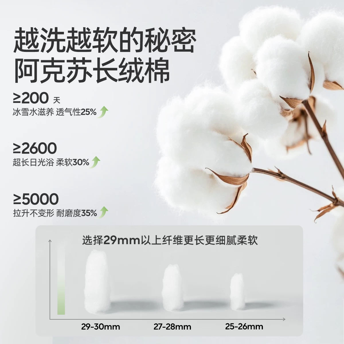 婧麒 婴儿浴巾新生儿a类纯棉纱布全棉超软吸水初生宝宝儿童大毛巾 18.9元 - 线报酷