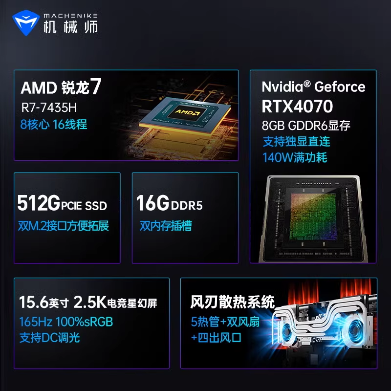 MACHENIKE 机械师 曙光15Pro AMD锐龙R7游戏本RTX4060满功耗Ai笔记本电脑15.6英寸2.5K 