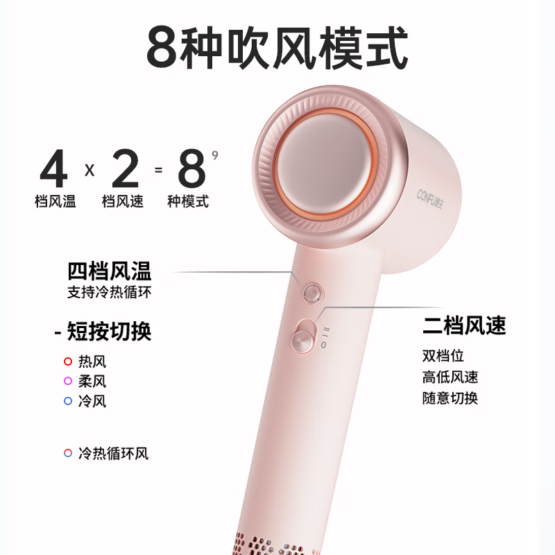 以旧换新补贴：CONFU 康夫 电吹风机家用 F11粉 182.28元（需用券）