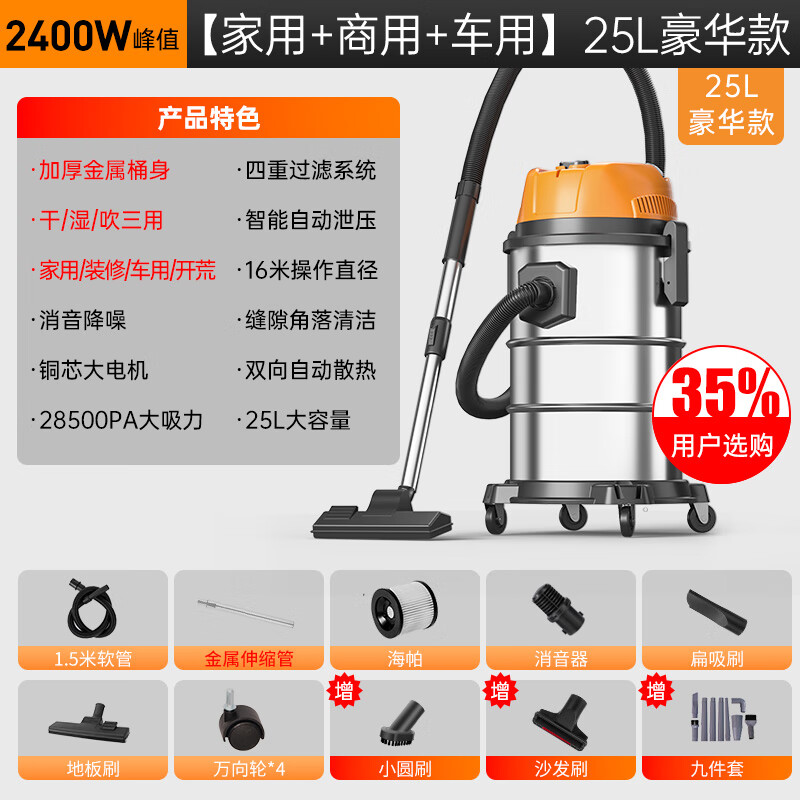 荣事达 吸尘器干湿吹三用强劲大功率2400W峰值25升 194.65元