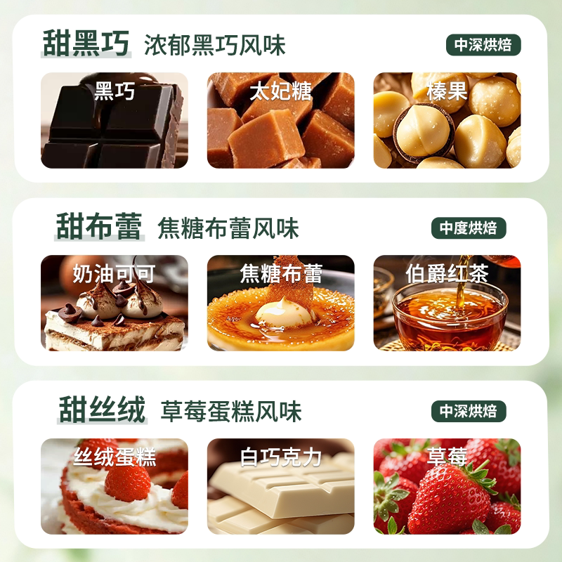 cafebreak 金奖挂耳咖啡甜黑巧甜布蕾甜丝绒精品美式黑咖啡礼盒装30片 84.1元 - 86线报