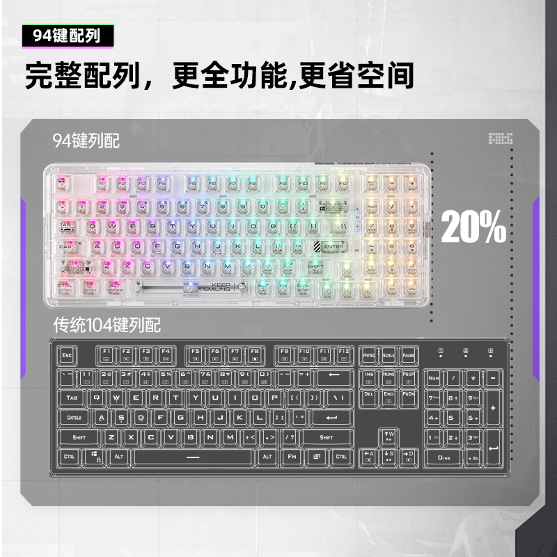 机械师 K500F-B94W Ultra版三模键盘蓝牙无线94热插拔电脑游戏专用 261.85元 - 86线报