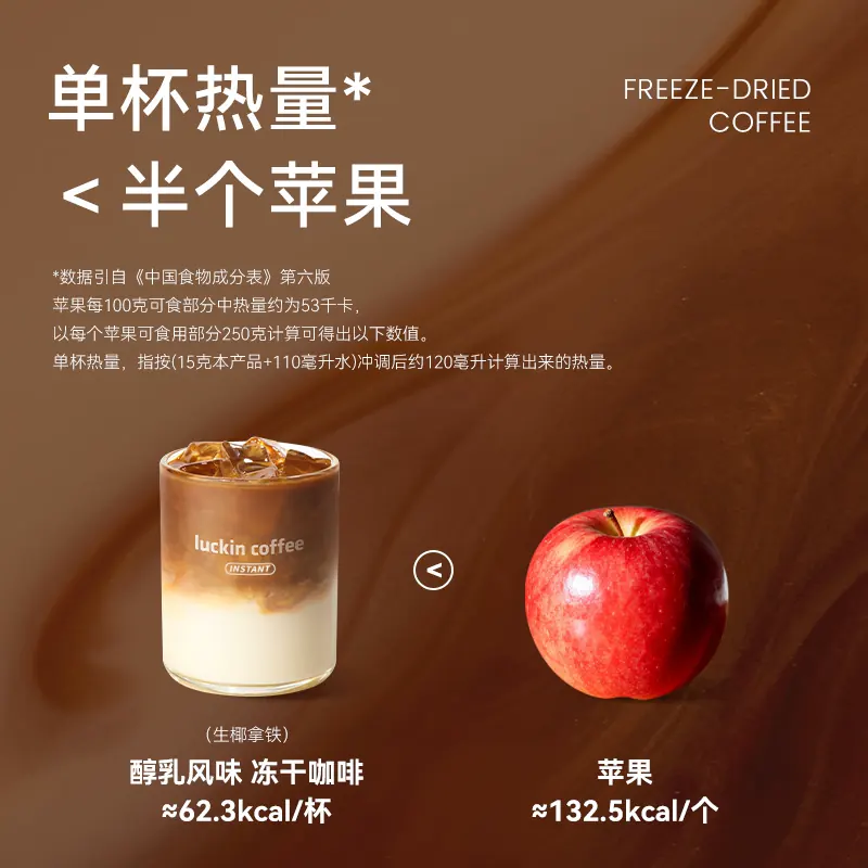 瑞幸咖啡 瑞幸大颗粒奶咖三合一冻干速溶咖啡生椰拿铁15g/条*4 6.7元 - 线报酷