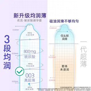 名流 003超薄玻尿酸安全套 26只 13.3元 - 线报酷 名流 003超薄玻尿酸安全套 26只 13.3元 - 线报酷