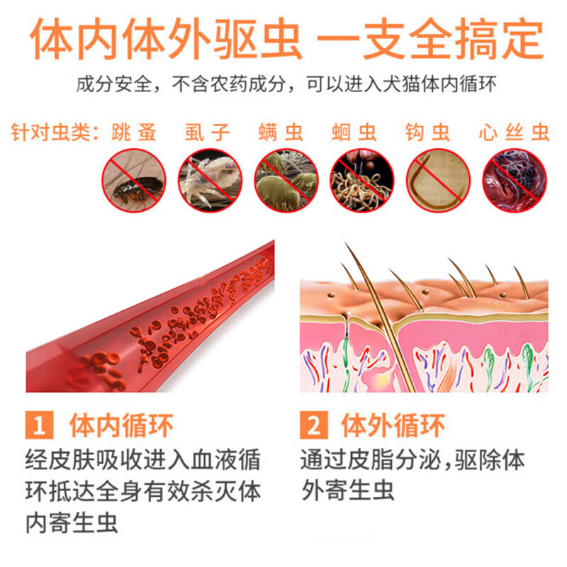 大宠爱 防伪可查 猫咪体内外同驱驱虫药滴剂 2.6-7.5kg猫用 45mg*3支整盒 190元 - 86线报