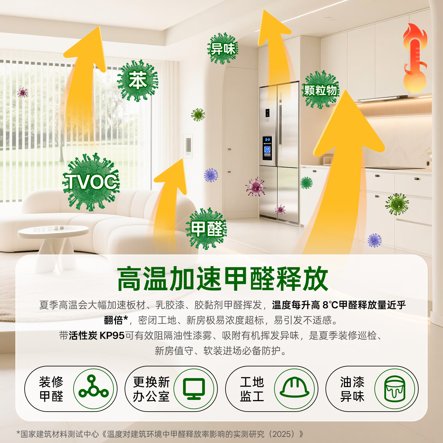 袋鼠医生 KP95防甲醛专用口罩 10只独立装 20.33元 - 线报酷