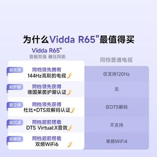 Vidda R 2025款 65V1Q-R 液晶电视 65英寸 1727.51元 - 线报酷 Vidda R 2025款 65V1Q-R 液晶电视 65英寸 1727.51元 - 线报酷
