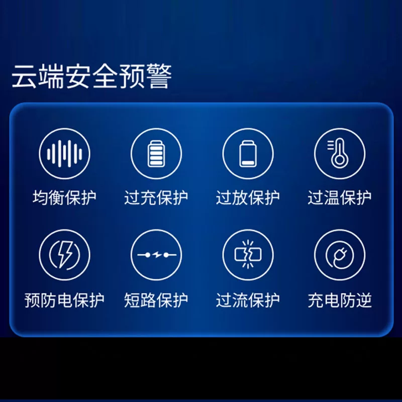 小哈 48V30Ah 磷酸铁锂 新国标电动车电池 1530元 - 86线报