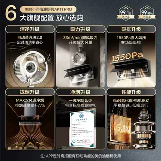 美的 小西梅油烟机 AK11家用厨房顶侧双吸 2.0自动蒸汽洗 尊享版 3105.91元 - 86线报 美的 小西梅油烟机 AK11家用厨房顶侧双吸 2.0自动蒸汽洗 尊享版 3105.91元 - 86线报