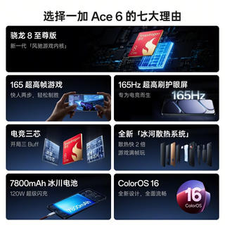 一加 Ace6 5G手机 三芯 165Hz超高刷 电竞护眼 快银 12GB +256GB 2859.11元 - 线报酷 一加 Ace6 5G手机 三芯 165Hz超高刷 电竞护眼 快银 12GB +256GB 2859.11元 - 线报酷