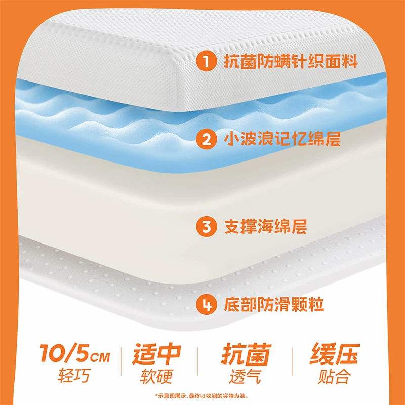 金可儿 儿童床垫抗菌防螨榻榻米学生宿舍床垫可折叠拆洗软垫 玛卡Y 2529.6元 - 线报酷