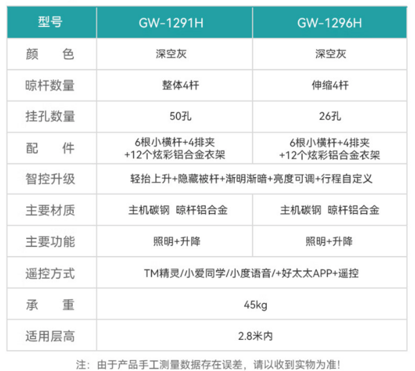 HOTATA 好太太 GW-1296H 智能升降式晒衣架 225cm 深空灰