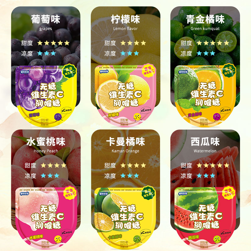 都市牧场 -无糖薄荷糖清新口气接吻糖维C水果糖润喉糖16g 1.24元